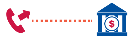 contacting bank through telephone