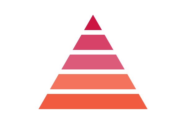 Pyramid schemes | Scamwatch